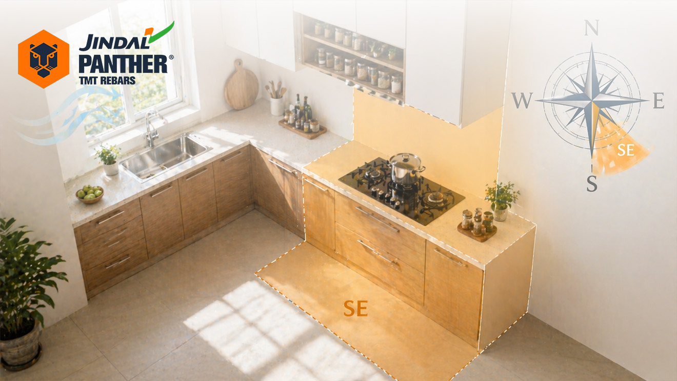 Kitchen Placement in Vastu - Jindal Panther